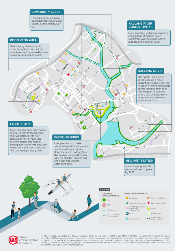 Noma-Condo-Kallang-Ura-Masterplan-2